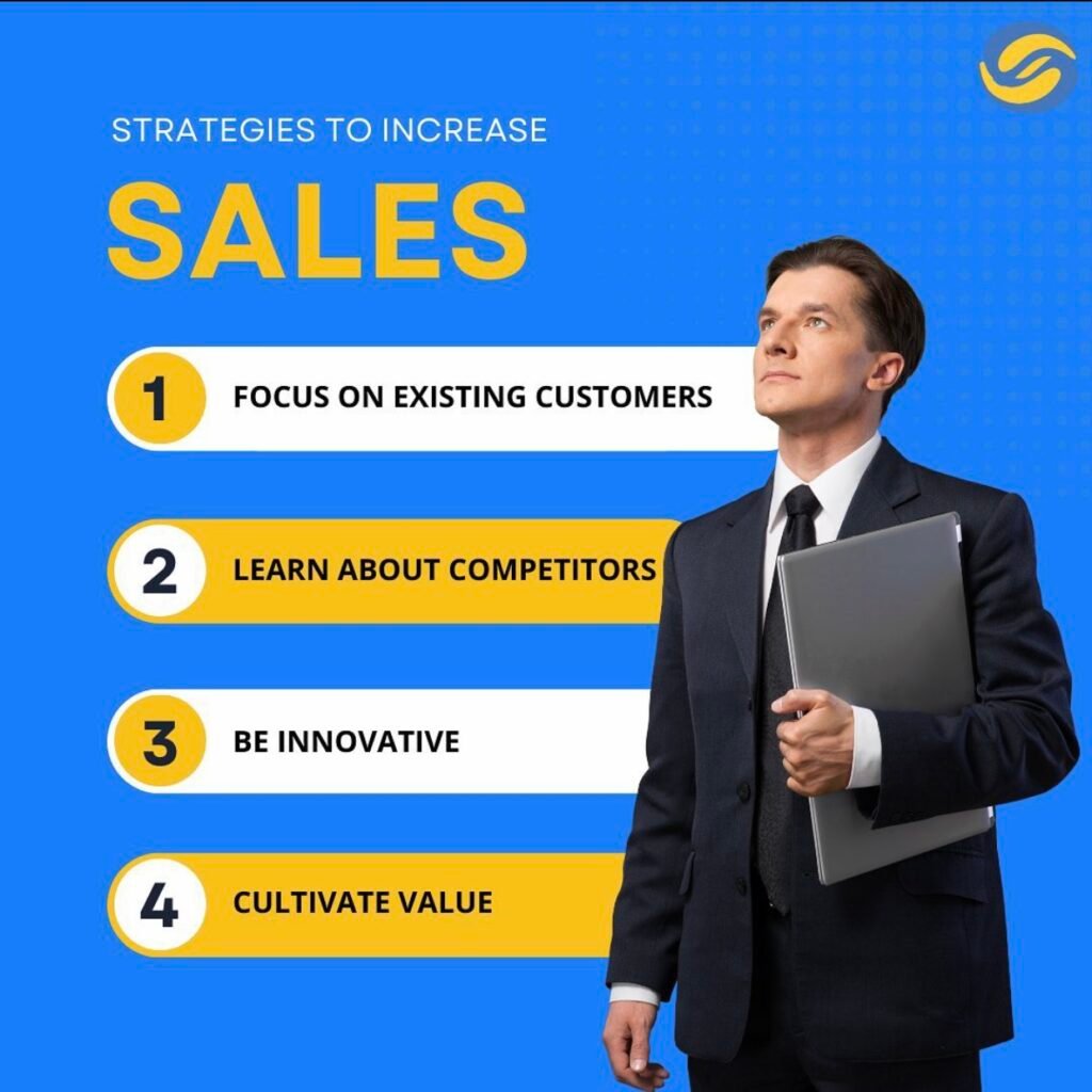 Case Study: Introduced Email Automation To Bring In Customers In Their Sleep. 3 IMG 0070